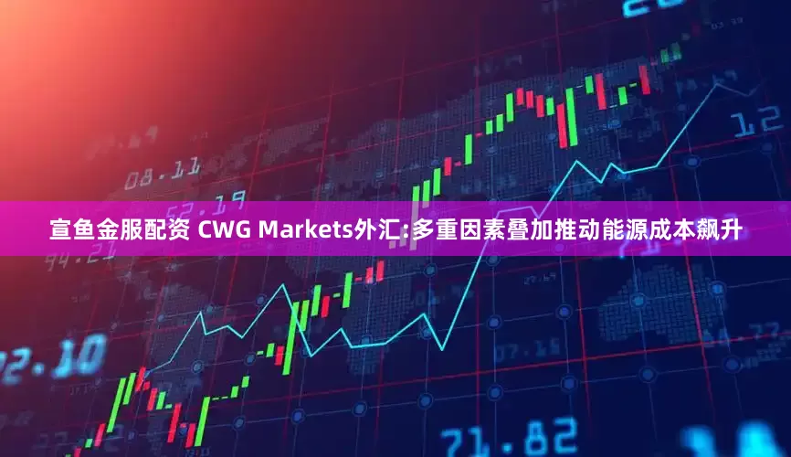 宣鱼金服配资 CWG Markets外汇:多重因素叠加推动能源成本飙升