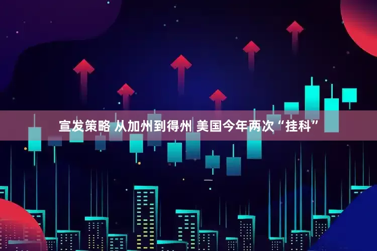 宣发策略 从加州到得州 美国今年两次“挂科”